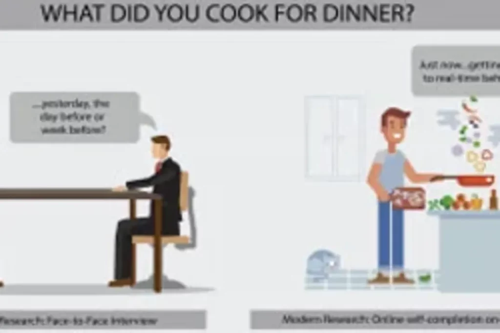 Africa Digital Research Insights