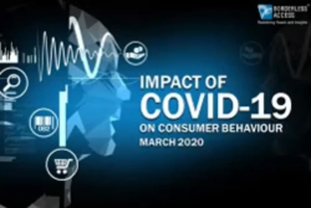 Impact of Covid-19 on Consumer Behavior