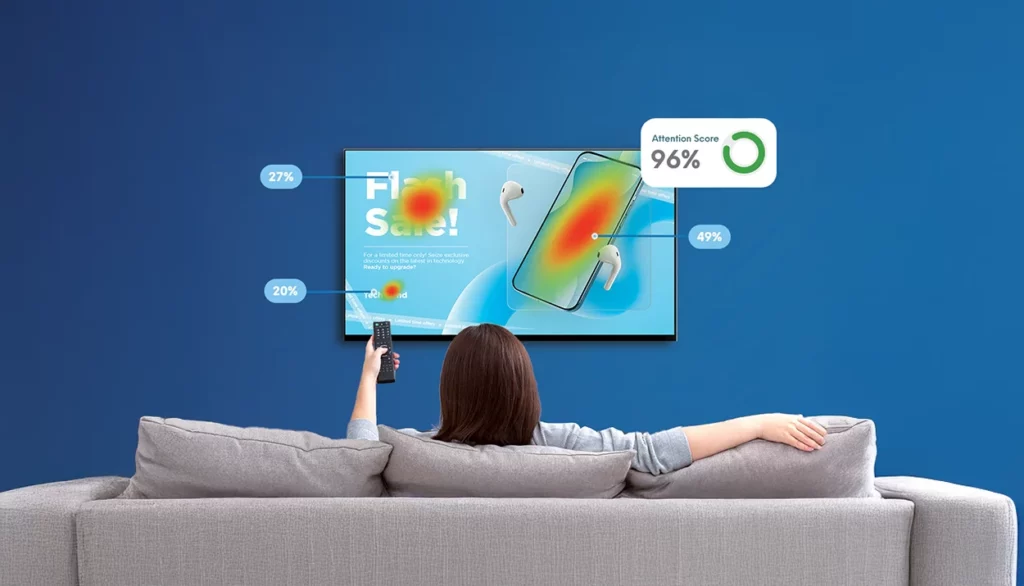 Rapid Advertising Testing