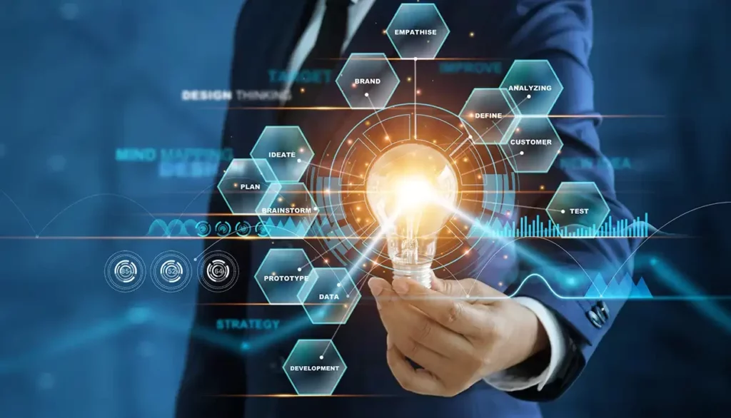 Digital Online Market Research