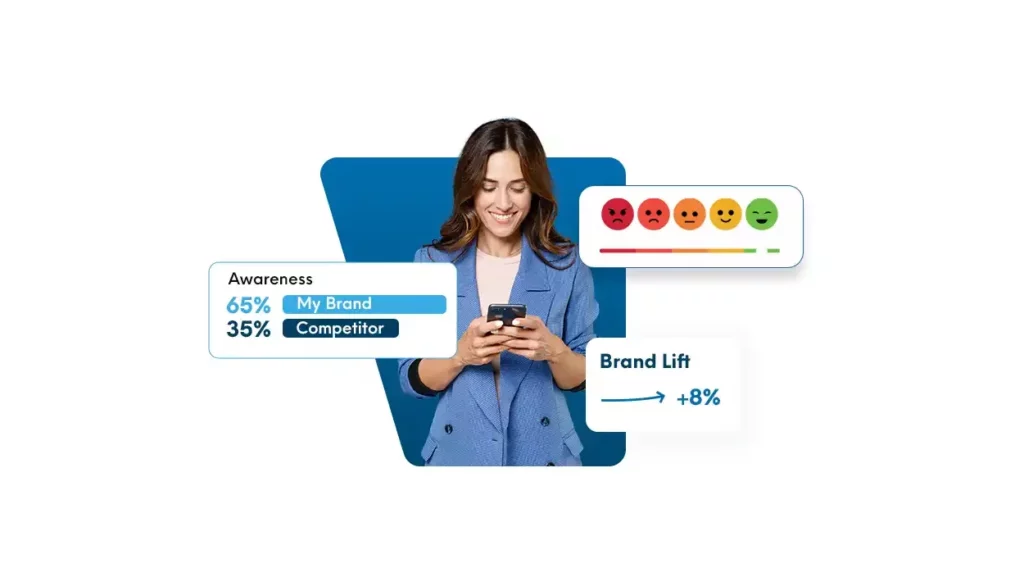 Brand Tracking Drives Brand Loyalty