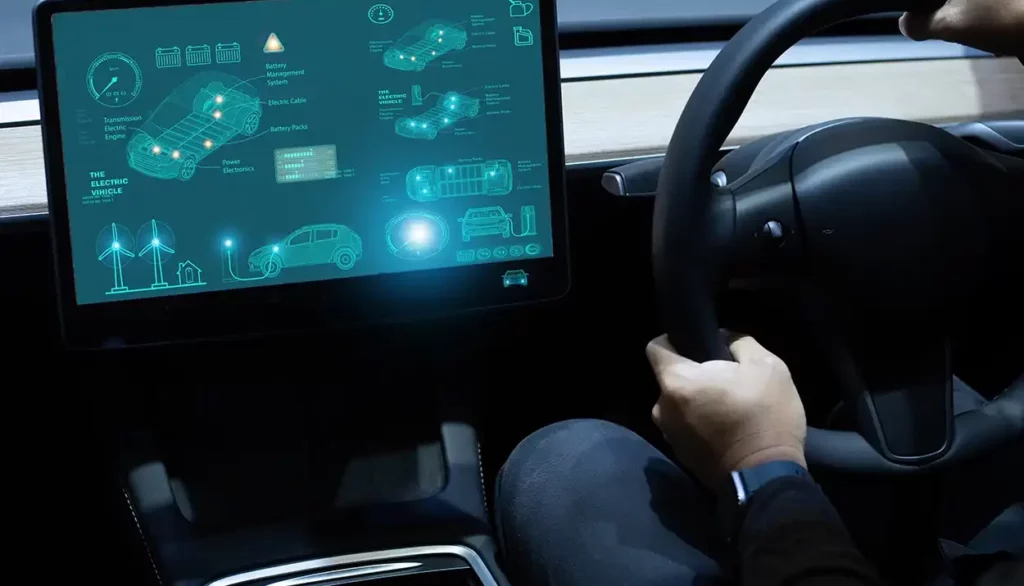 Automotive market research