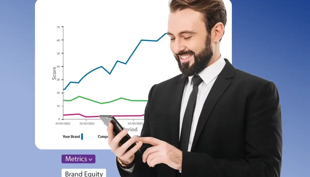 Importance of Brand Health Tracking