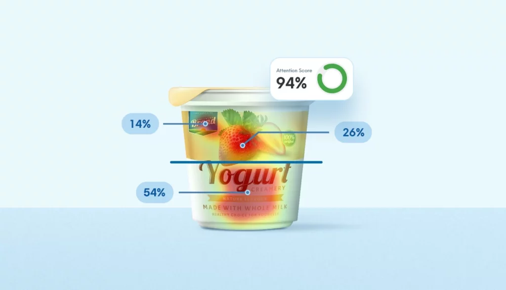 Product Concept Testing