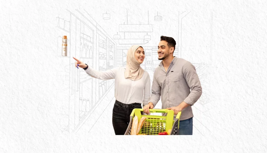 Product Concept Testing in the Middle East