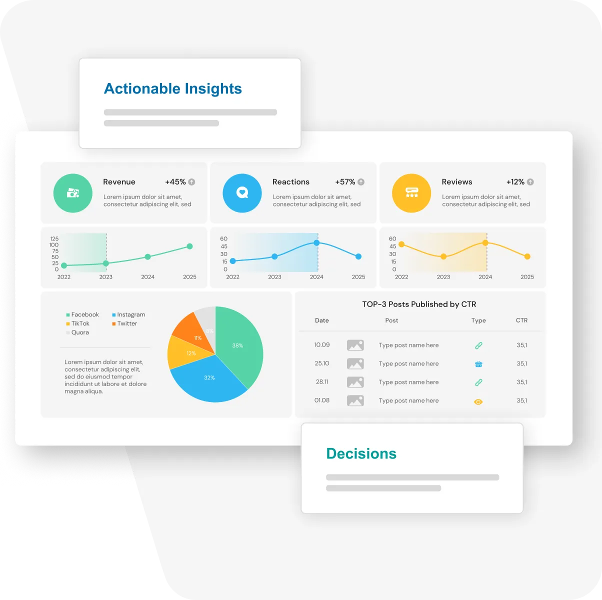 Where InnoSight Creates Impact?