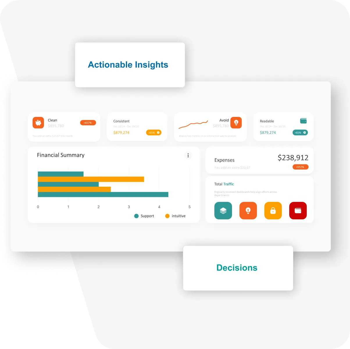 Designed to Work With Your Innovation Process