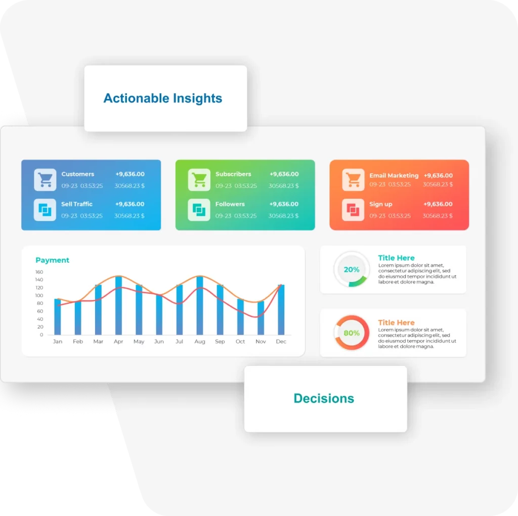 How FuturiZm Delivers Foresight