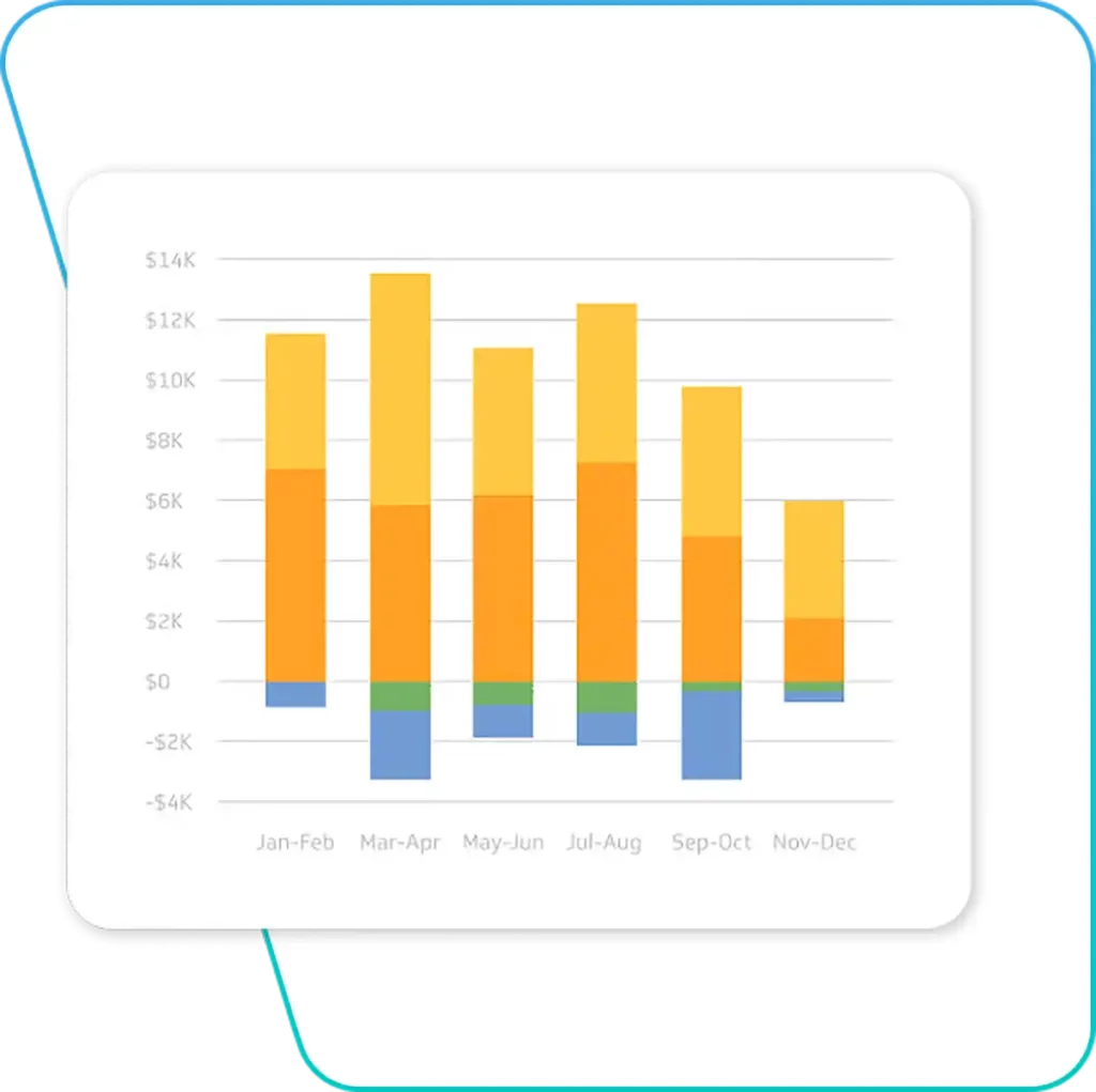 InnoSight: Concept, Idea & Innovation Decisions
