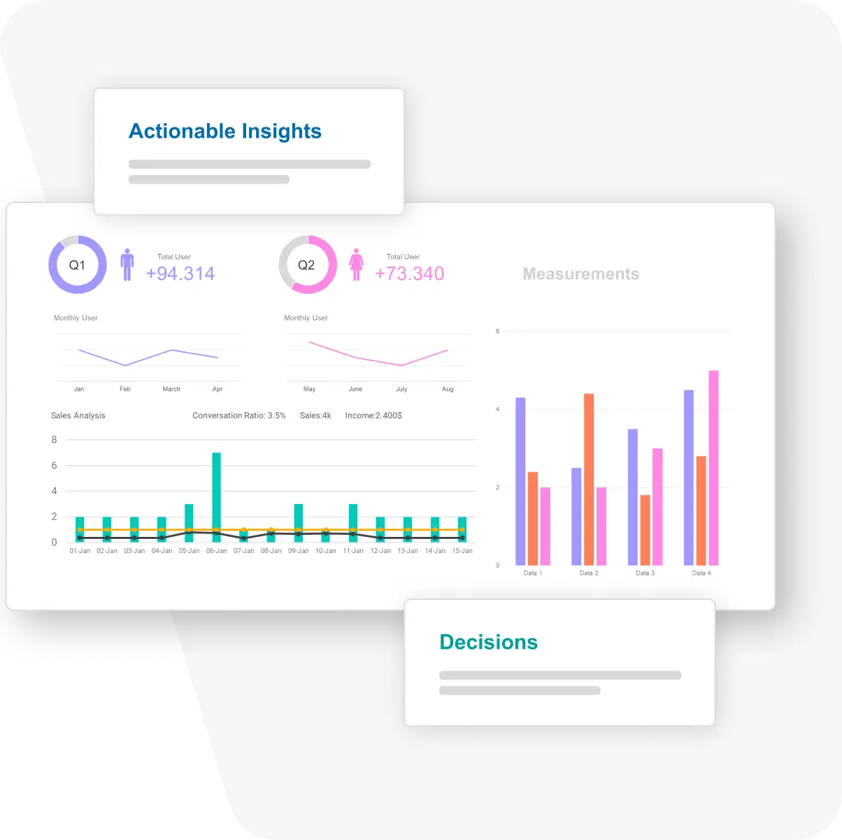 Loyalty-Based Segmentation That Guides Action