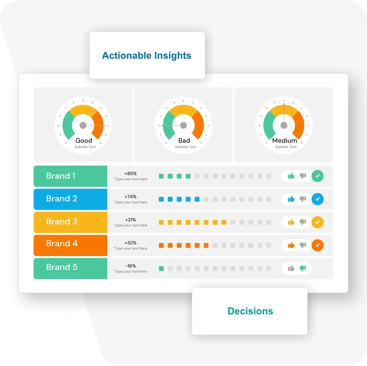 What We Evaluate