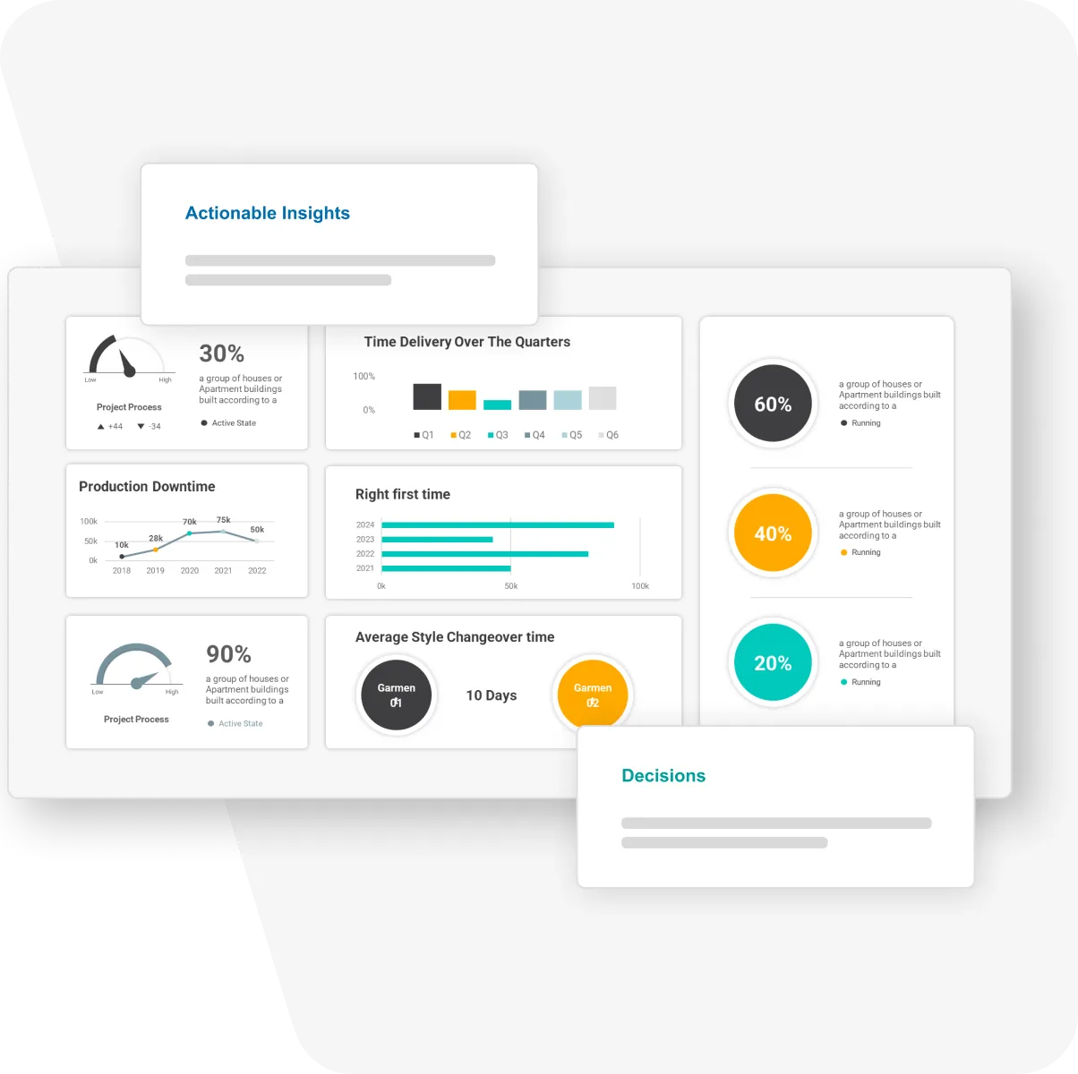 Where FuturiZm Creates Business Impact